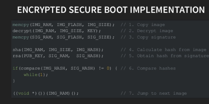 Fault injection attacks on secure boot